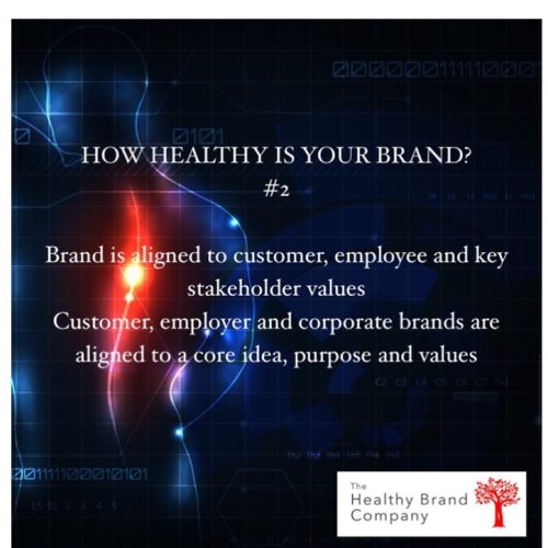 How healthy is your brand? 2 The Healthy Brand Company
